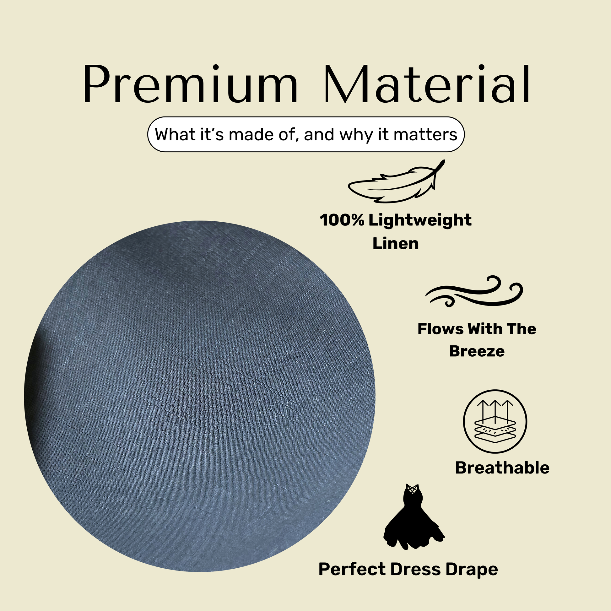 Text about premium material properties with a blue linen fabric swatch on a beige background