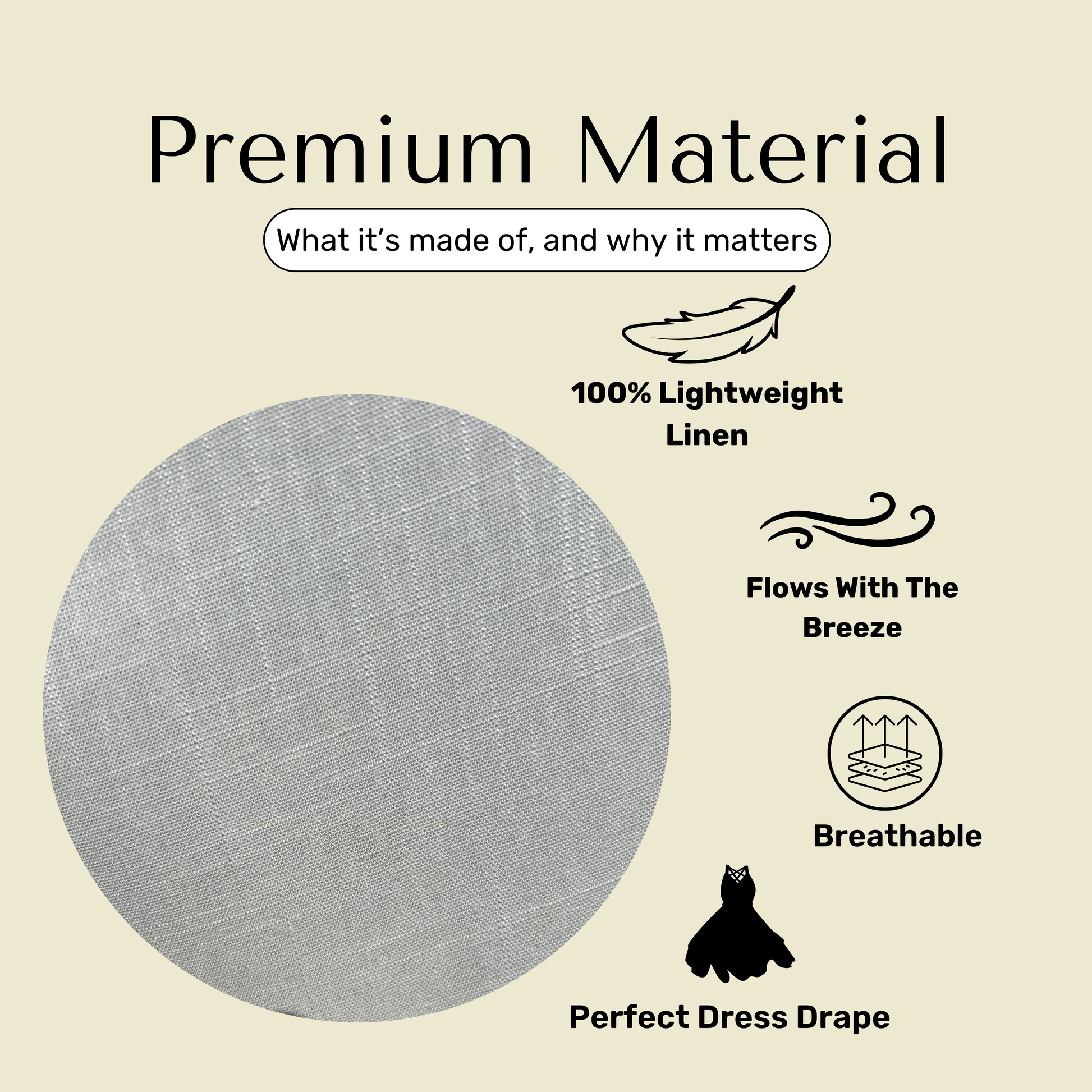 Text about premium material properties with a linen texture sample on a beige background